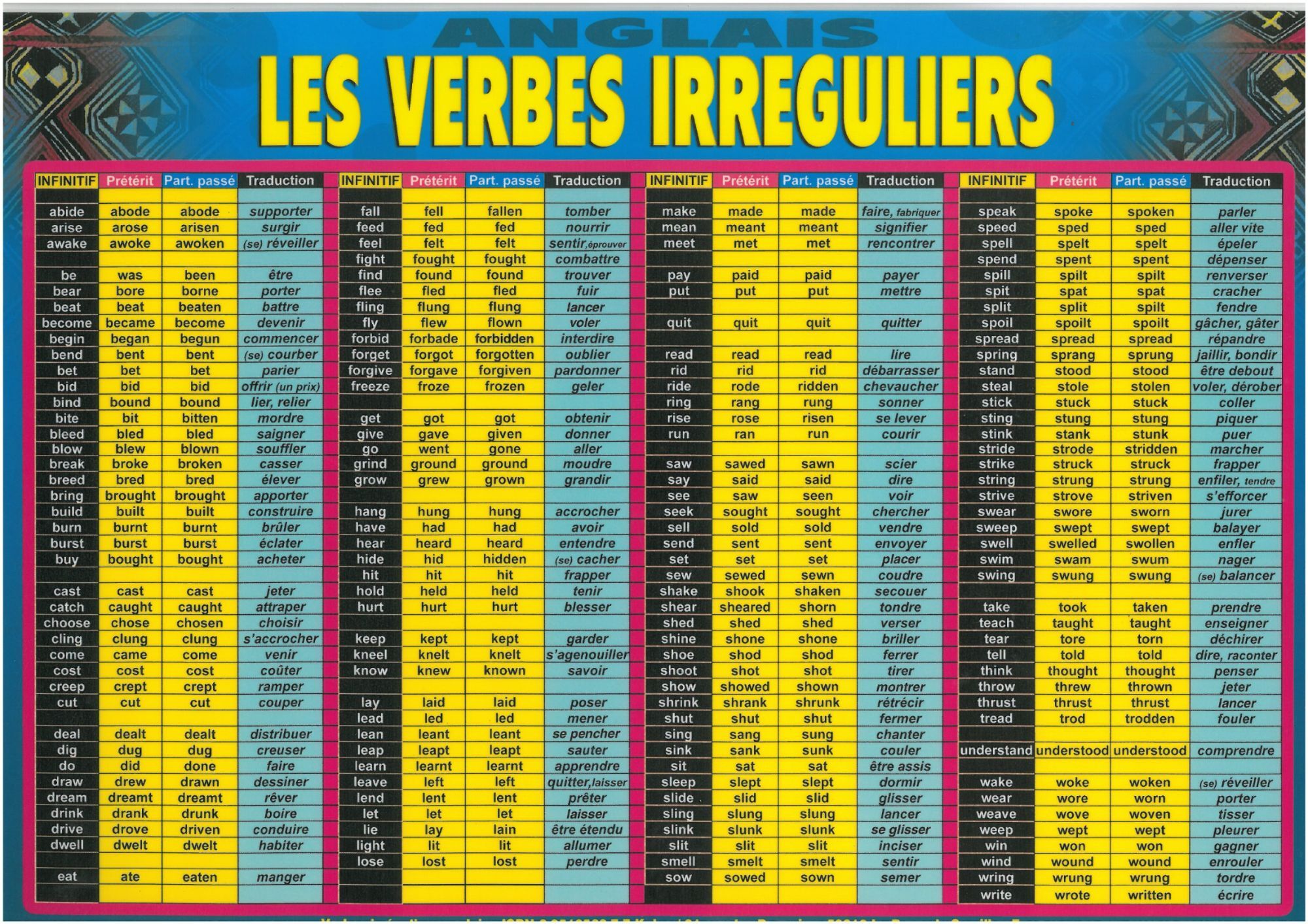 Carte De Voeux Lovely Elsa Anniversaire Quel Souffle Rakuten