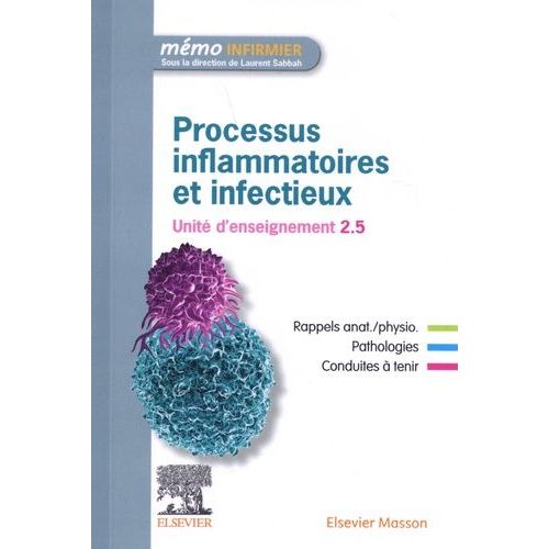 Processus Inflammatoires Et Infectieux - Unité D'enseignement 2.5