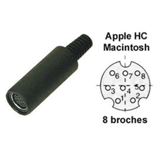 lot de 2 s-video fiches mini din 8 broches femelle