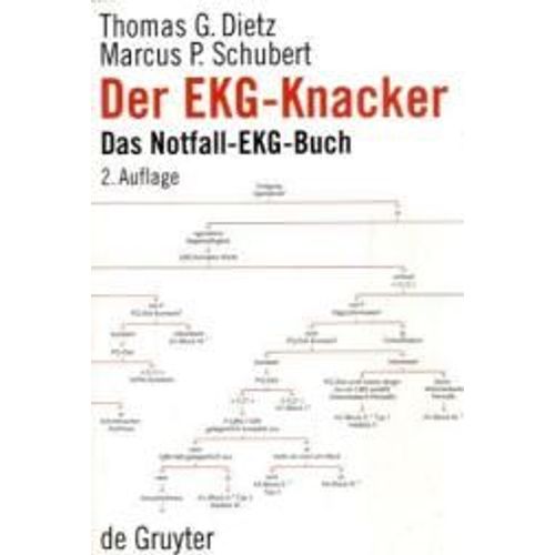 Der Ekg-Knacker