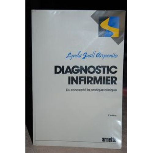 Diagnostic Infirmier