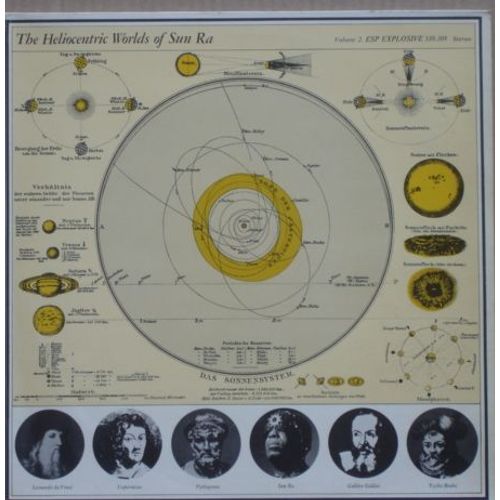 The Heliocentric Worlds Of Sun Ra Volume 2