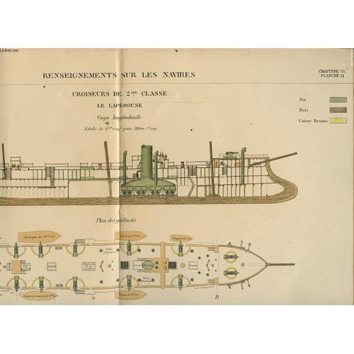 Aide Memoire D Artillerie Navale Planche : Renseignement Sur Les Navires : Croiseurs De 2me Classe : Le Laperouse
