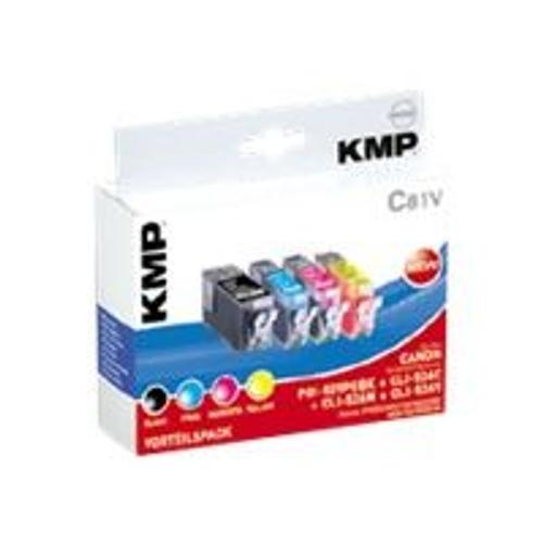 KMP C81V