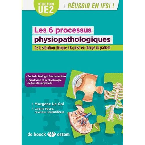 Les 6 Processus Physiopathologiques - De La Situation Clinique À La Prise En Charge Du Patient