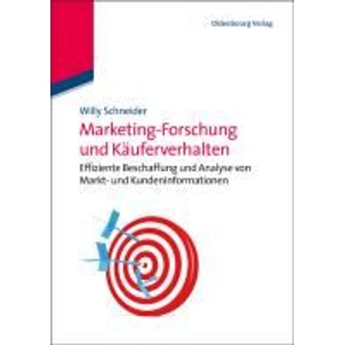 Marketing-Forschung Und Käuferverhalten