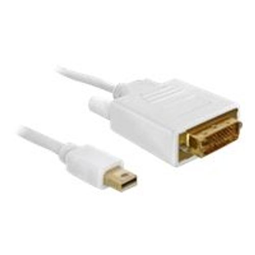 DeLOCK DisplayPort-Kabel