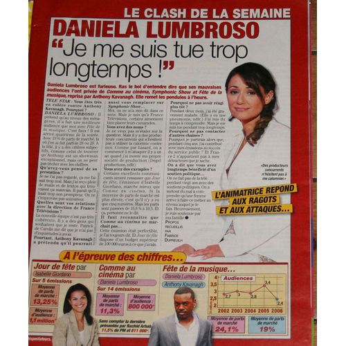 Ts Daniela Lumbroso 1p/ Lost 3p/ Brandon Routh Superman 1.5p/ Kim Basinger & Alec Baldwin 1.5p/ Jamel Debbouze 1p/ Tina Arena 1p/ Natacha Lindinger 1p/ Cody Kasch & Andrea Bowen Desperate Housewives 1p/ Le Tour De France Cyclisme 1p 1554