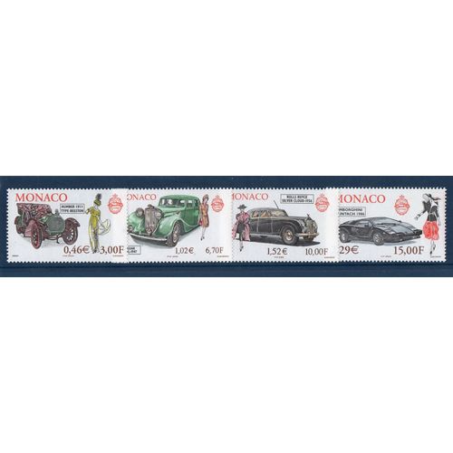 Evolution De L'automobile Et De La Mode