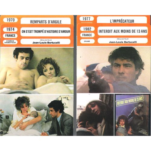 4 Fiches Monsieur Cinéma : Jean-Louis Bertucelli