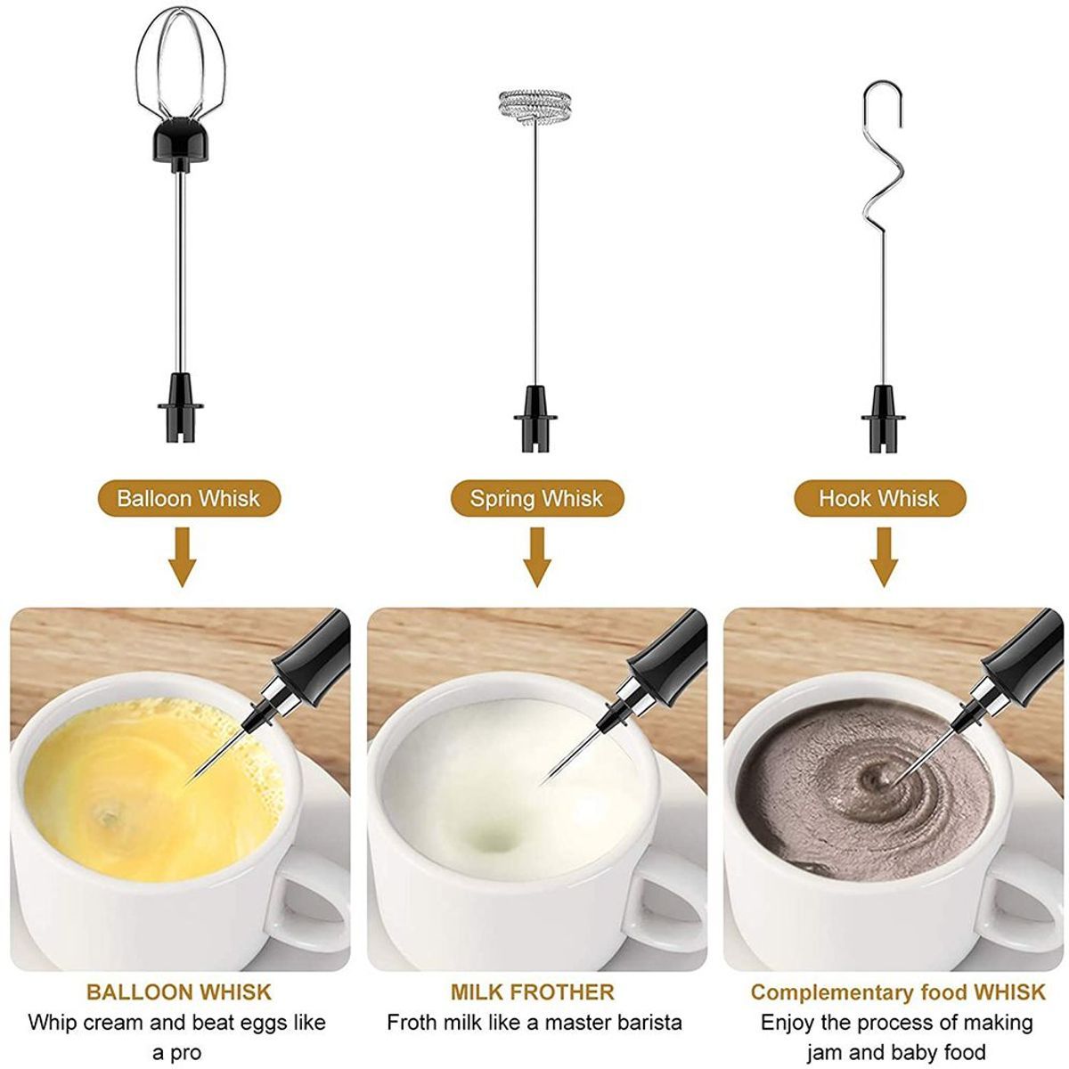 Mousseur � lait, machine � mousse �lectrique portable, USB, ... - 6