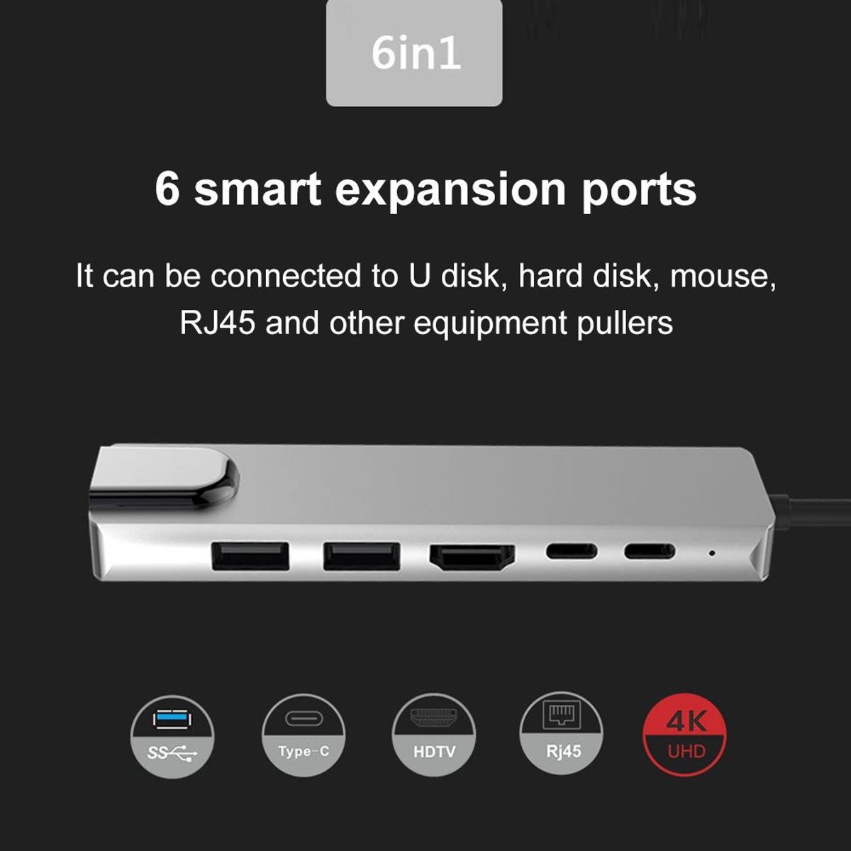 Adaptateur HDMI type-c 6-en-1 avec alimentation PD USB-C 87W... - 3