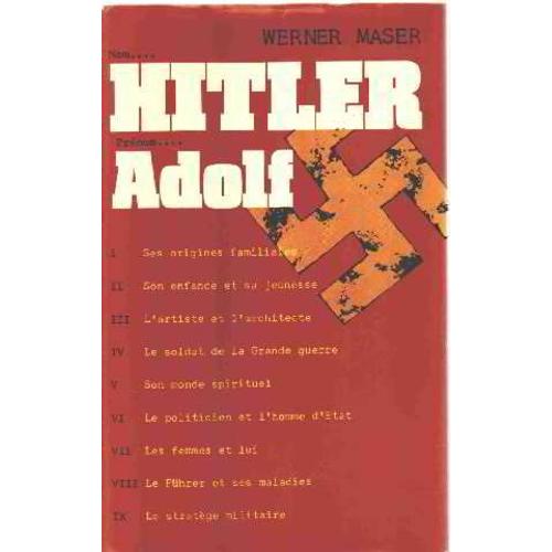 Nom.  .  .  Hitler Prenom.  .  .  Adolf