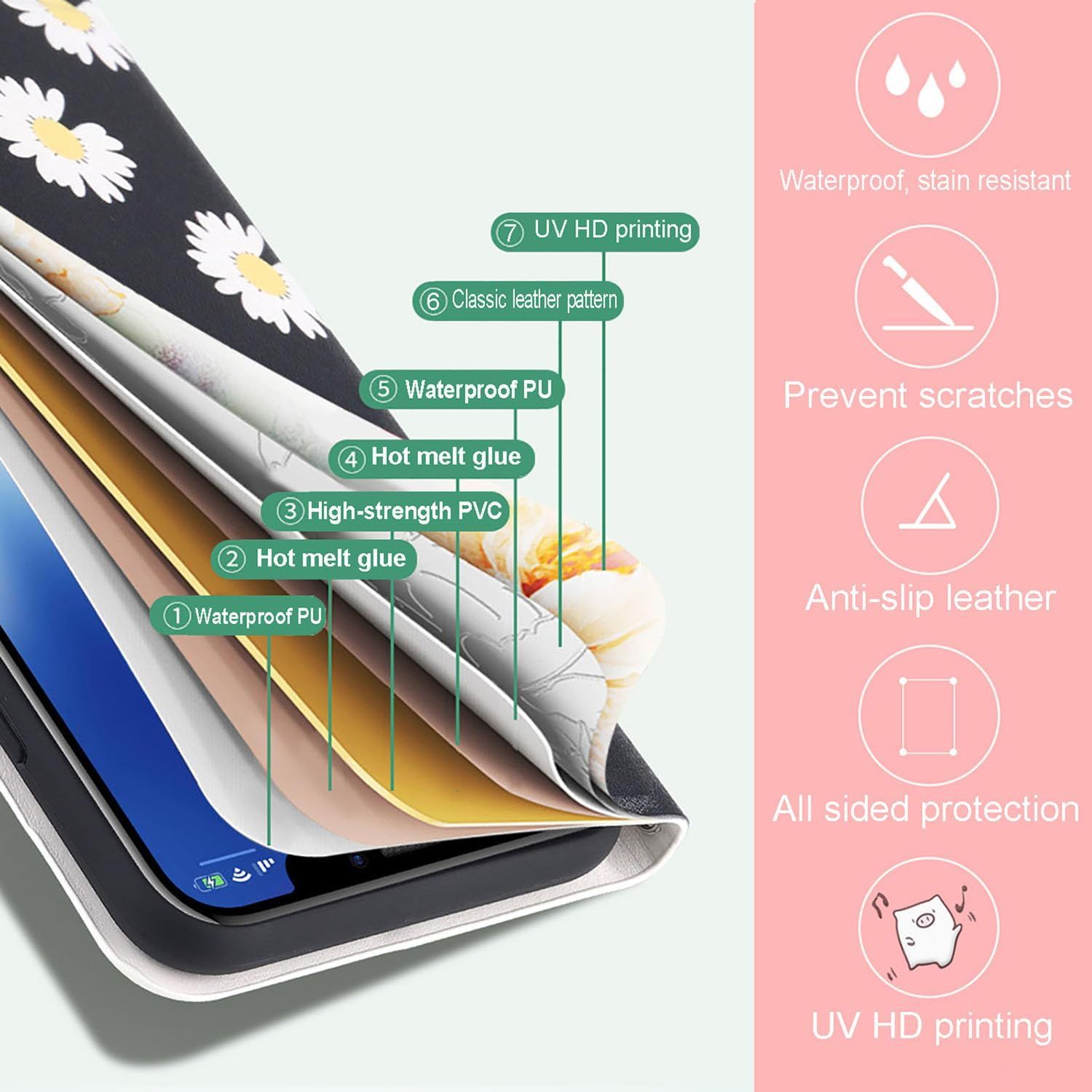 Coque Pour Samsung Galaxy A70 (2019), Housse De Protection E... - 5