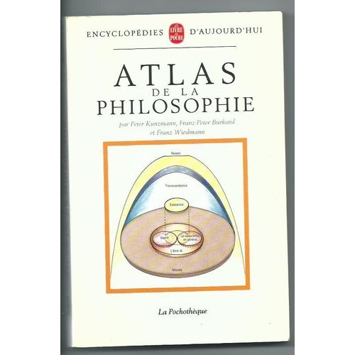 Atlas De La Philosophie