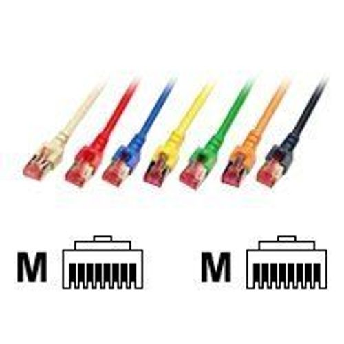 Patchkabel RJ45  S/FTP  Cat6   1.00m weiß PIMF