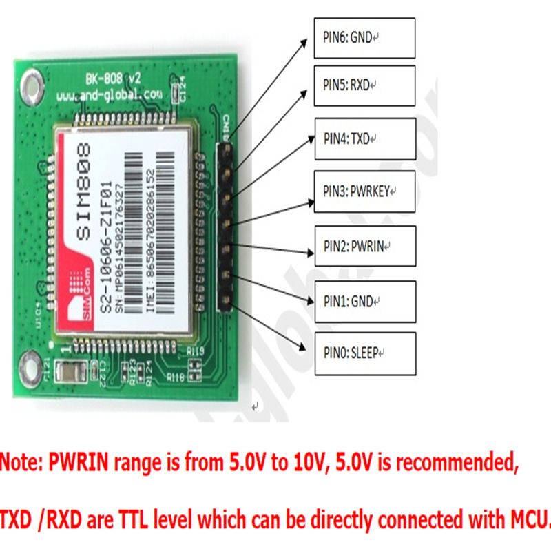 Vente directe d'usine SIM808 carte adaptateur GPS GSM GPRS m... - 4