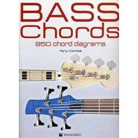 Bass Chords 950 Chord Diagrams Bass