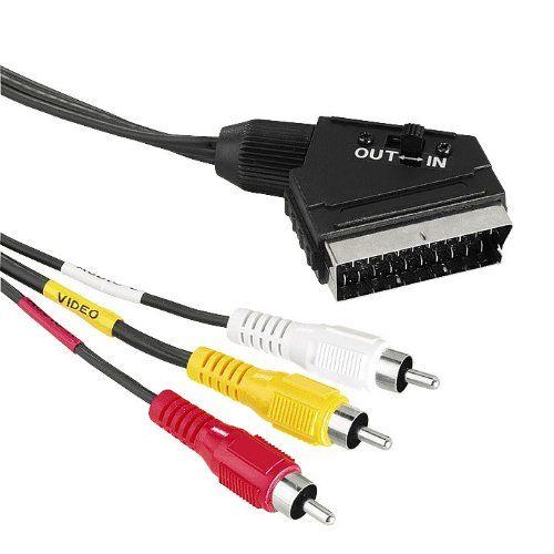 A/V-Cinch -> Scart In/Out  1,5m (Schwarz)