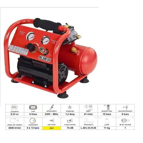 Compresseur électrique monophasé ALAIR 4/40 OILESS ALSAFIX AL57151