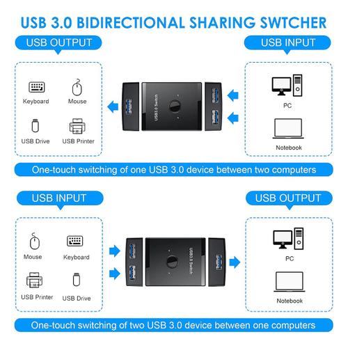 SéLecteur de Commutateur USB 3.0, Commutateur USB Bidirectionnel 2 en 1 Sortie / 1 en 2 Sortie Commutateur KVM USB