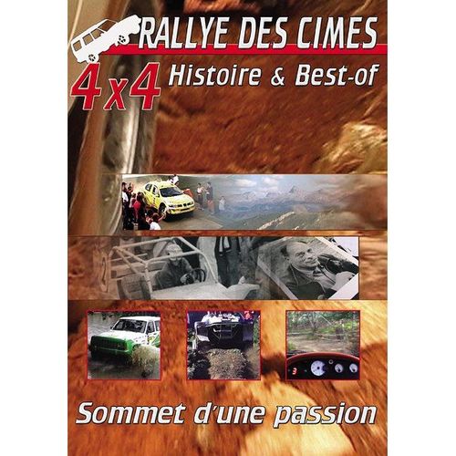 Rallye Des Cimes : Historique Et Best Of