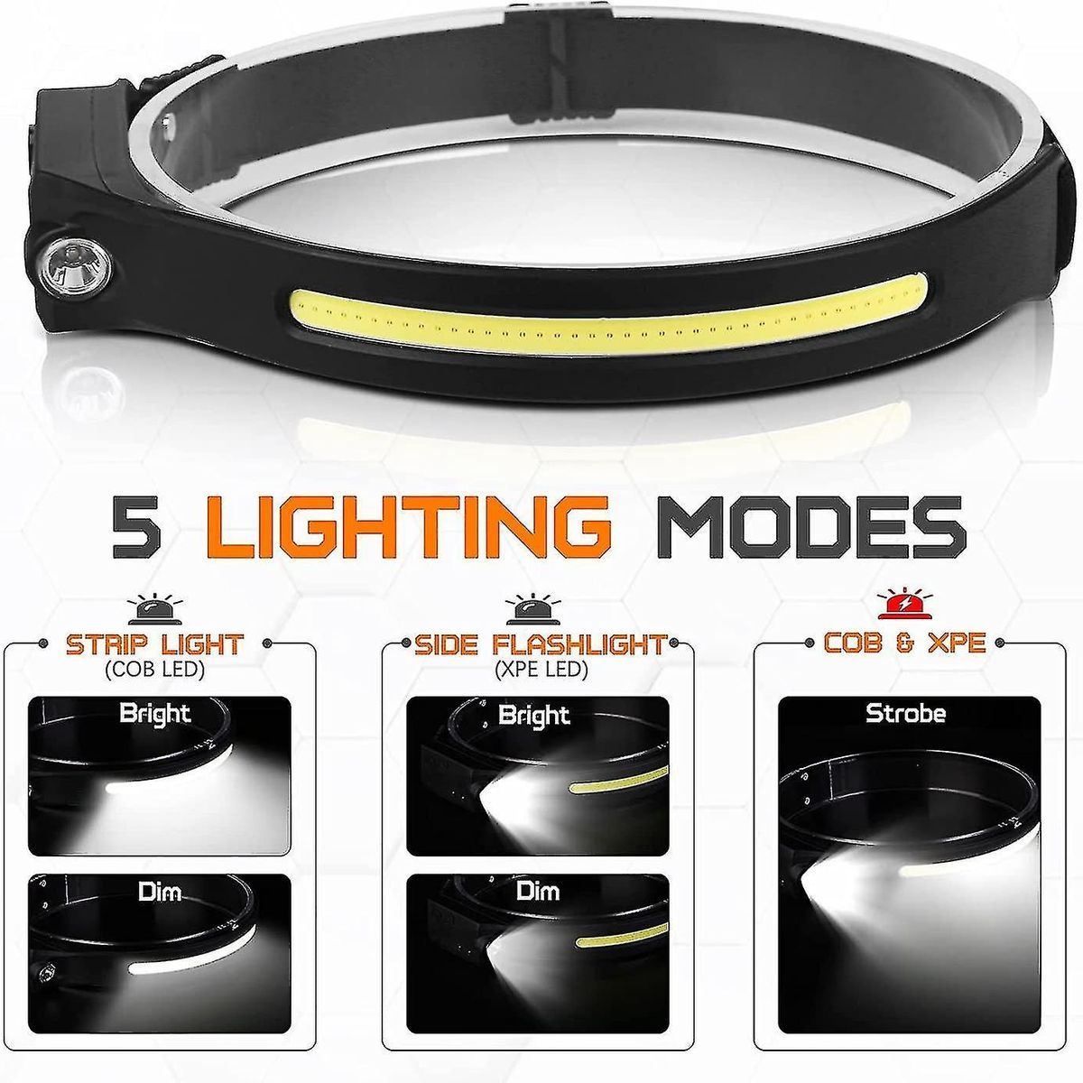 Phare Puissant � Led, �clairage D'ext�rieur - 2