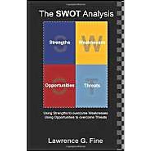 Swot Analysis