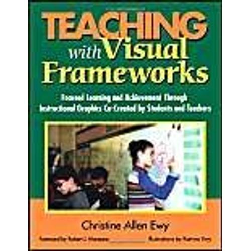 Teaching With Visual Frameworks