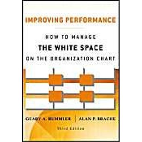 Improving Performance