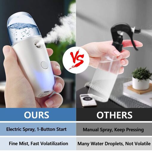 Petits Flacons Pulvérisateurs, Pulvérisateur Électrique À Fine Brum...