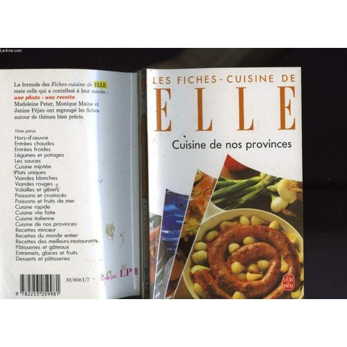 Les Fiches-Cuisine De 