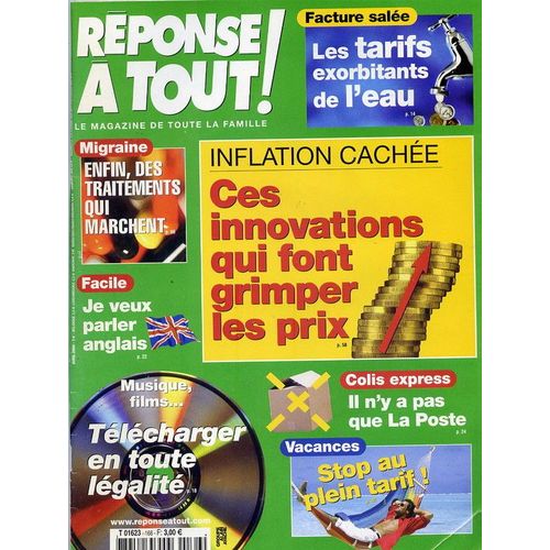Rponse  Tout N 166 : Inflation Cache Ces Innovations Qui Font Grimper Les Prix
