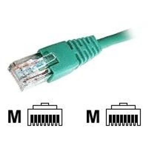 deXlan - Cordon de raccordement