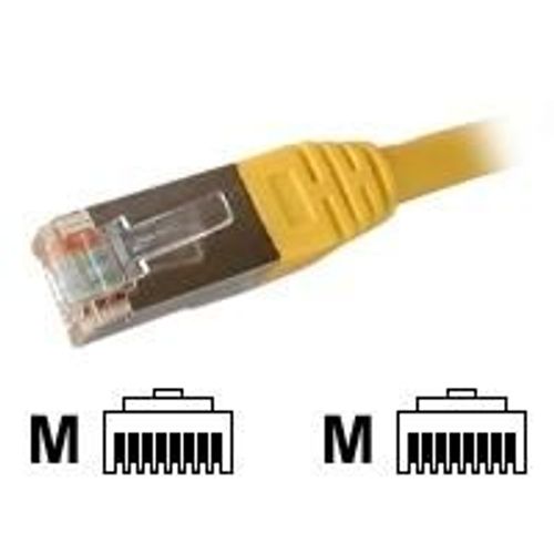 deXlan - Cordon de raccordement