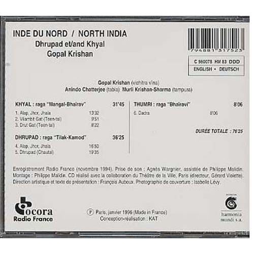 Krishan Gopal - Inde Du Nord