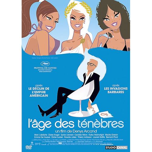 L'ge Des Tnbres