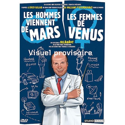 Les Hommes Viennent De Mars, Les Femmes De Vnus