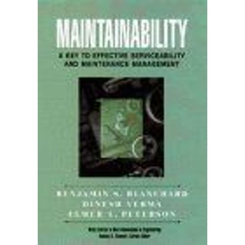 Maintainability    Format Reli 
