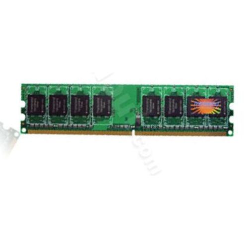 Transcend JetRAM - DDR2