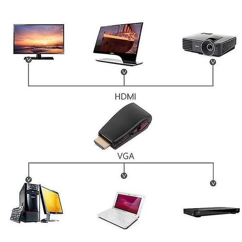 Adaptateur de botier de convertisseur vido Hdmi vers Vga noir, cble Audio Av pour Pc Ps3 Hd Tv