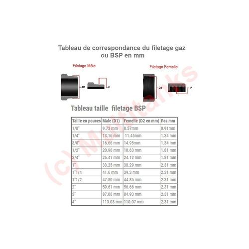 Adaptateur Femelle Pe Compression Codital ?40-1