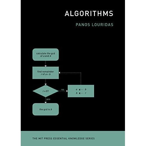 Algorithms    Format Broch 