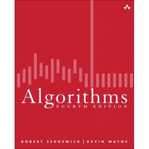 Algorithms    Format Reli 