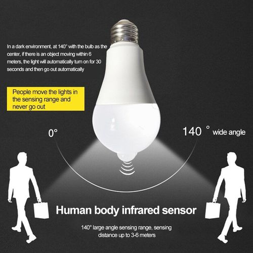 Ampoule Led Intelligente Wi Fi, Lampe De Nuit, Fonctionne Avec Amazon Alexa Google Home, clairage Portable E27/E26, Capteur De Mouvement Infrarouge Pir