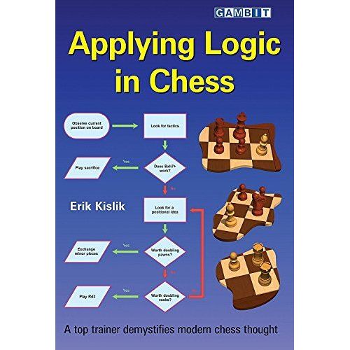 Applying Logic In Chess    Format Broch 