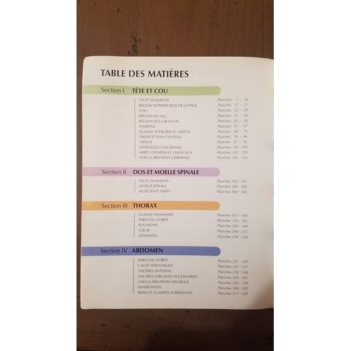 Atlas D'anatomie Humaine    Format Grand Format 