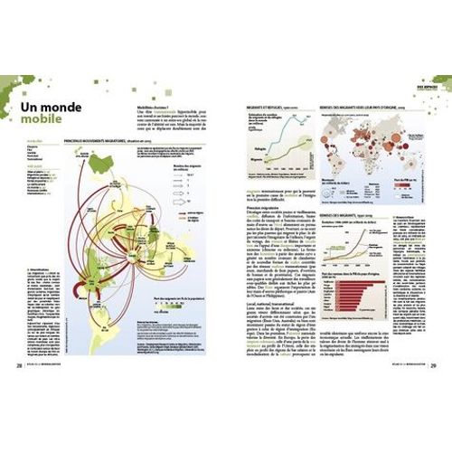 Atlas De Mondialisation - Comprendre L'espace Mondial Contemporain   de Durand Marie-Franoise  Format Broch 