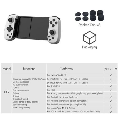 Blanc Avec Des Bouchons - Manette De Jeu Mobile Avec Gyroscope  Six Axes, Contrleur De Jeu En Streaming, Prise En Charge Ps4, Jeu Xbox, Smartphone Android Ios
