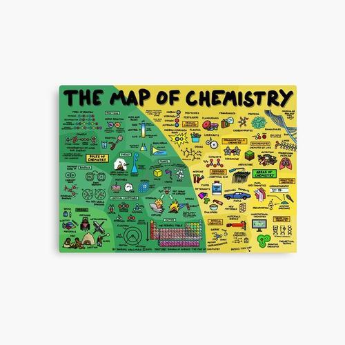 Canevas Imprimer La Carte De La Chimie Impression Sur Toile Art Dcoration Murale/ 40x50cm Ou 40x40cm